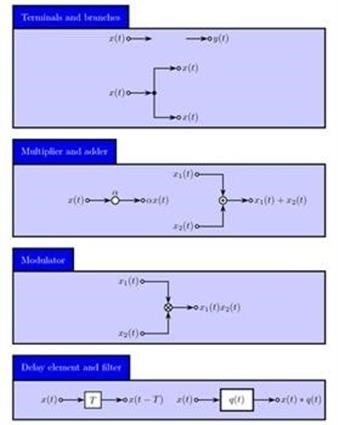 &quot;Mspy Gratis Trackid=sp-006